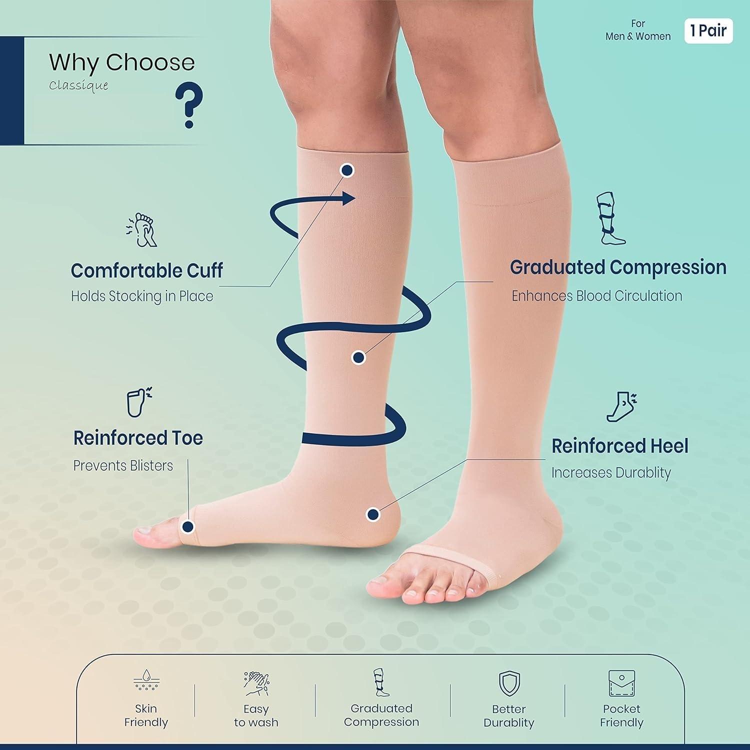 CLINICA CARE CLINICA CARE Cotton Medical Compression Stockings for Varicose Veins Class 2 Knee Length for men and women| Stockings for women | Stockings -Thigh Length(CC-Stockings-13-2XL)