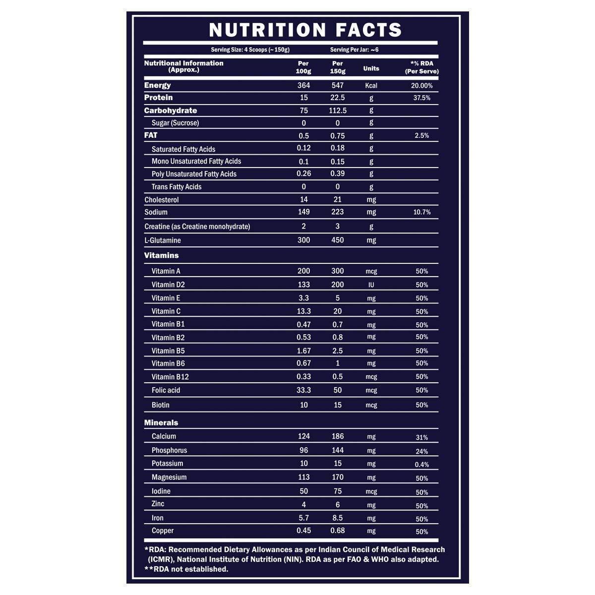 SCITRON Scitron Mega Mass Gainer (3g Creatine, 112.5g Carbs, 22.5g Protein in every 4 Scoops) - 2lbs (900g) (Rich Chocolate)