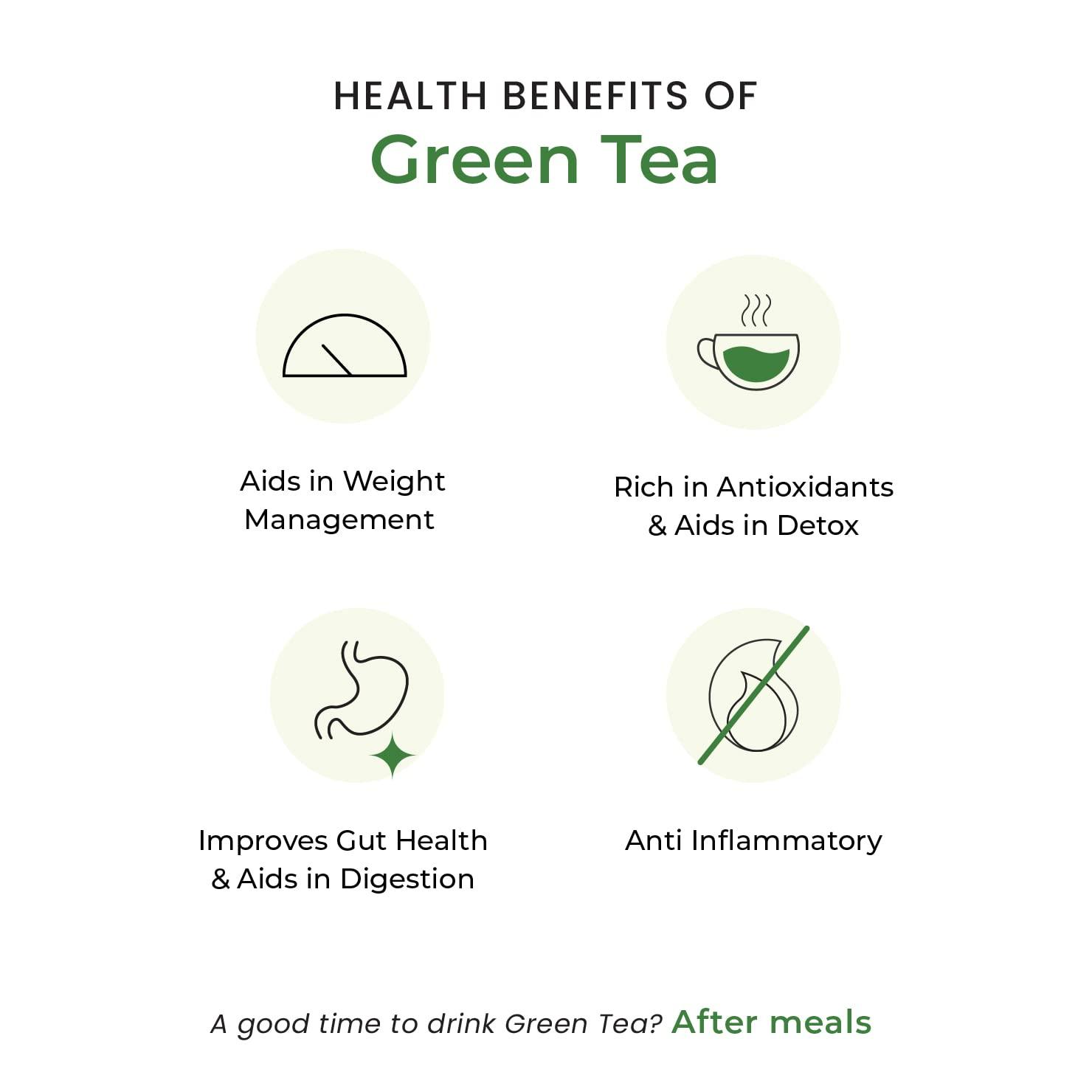 Deroi Tea DEROI TEA Assam Lush Green Tea | CARBON-FREE DRIED TEA | 100% Natural Whole Leaf | Assam Tea | 1Bud & 2 Leaves| Antioxidant Rich | Bitterless | 100 g - 60 Cups | Pack of 5