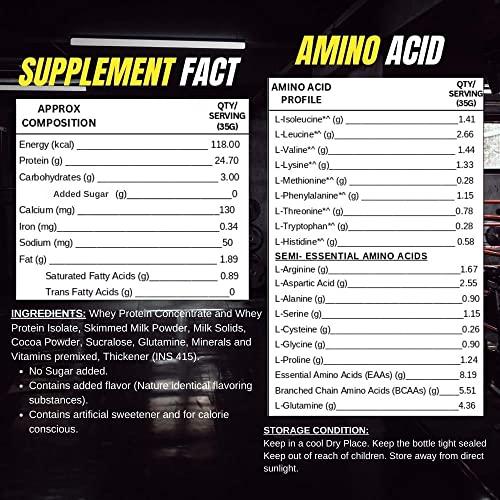 NUTRIVERSE NUTRITION Nutriverse Nutrition Sigma Whey 100% Pure Isolate Whey Protein Blend (2lbs/907 g) with Free 450ml Shaker | Protein Powder for Muscle Support, & Recovery, Vegetarian - Primary Source Whey Isolate