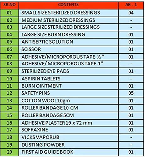 Add-on Safety Add-on Safety Tool Zone Plastic First Aid Kit Rectangular Storage Box-AK2-1 Set with Medicine (Green Case)