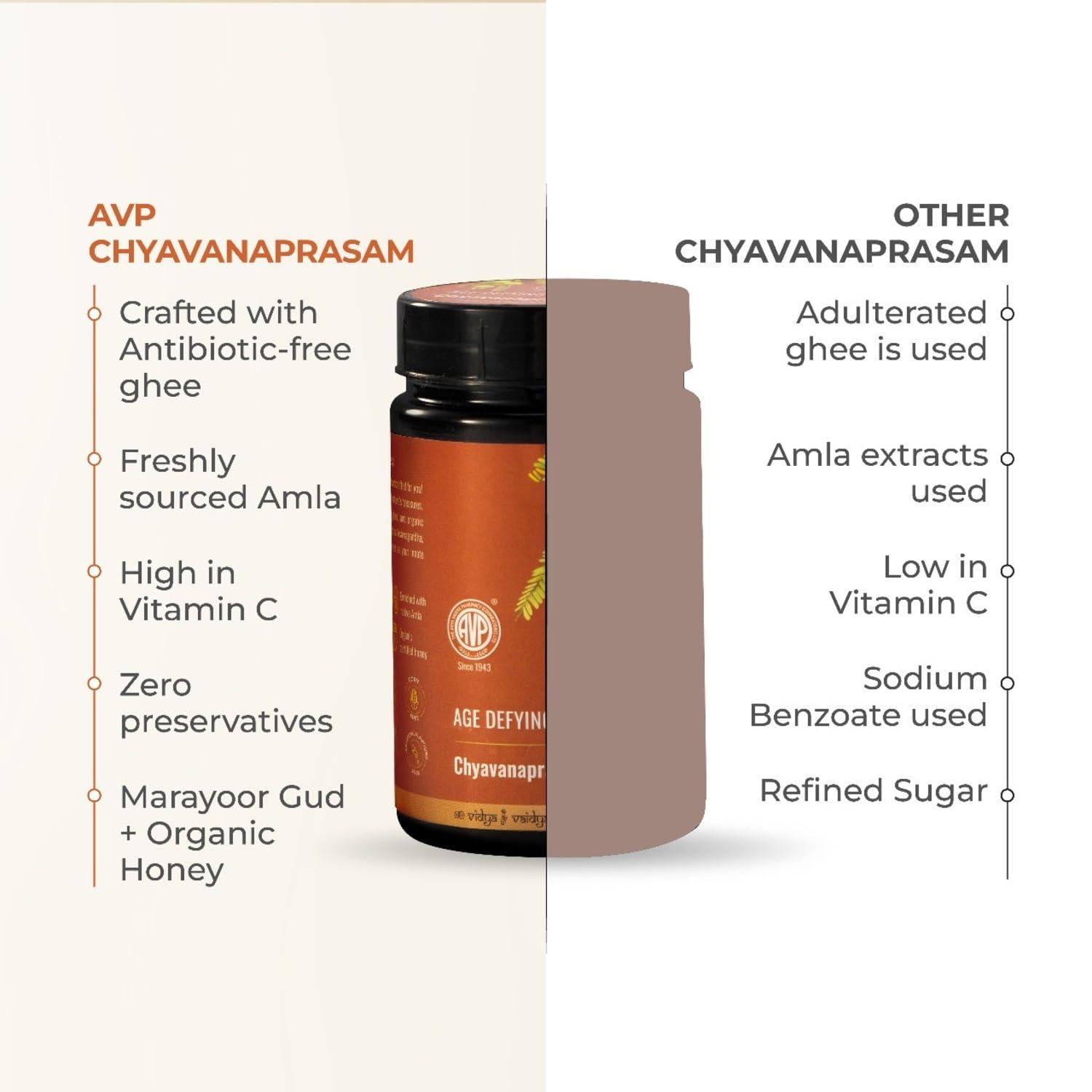 AVP THE ARYA VAIDYA PHARMACY (COIMBATORE) LTD AVP Organic Chyawanprash | Sugarfree | 3X Immunity Booster | Enhances Strength & Stamina | Age Defying Formula | All Age Groups | No Preservatives | No Chemicals | Made with 44 Ayurvedic Herbs | 250 g