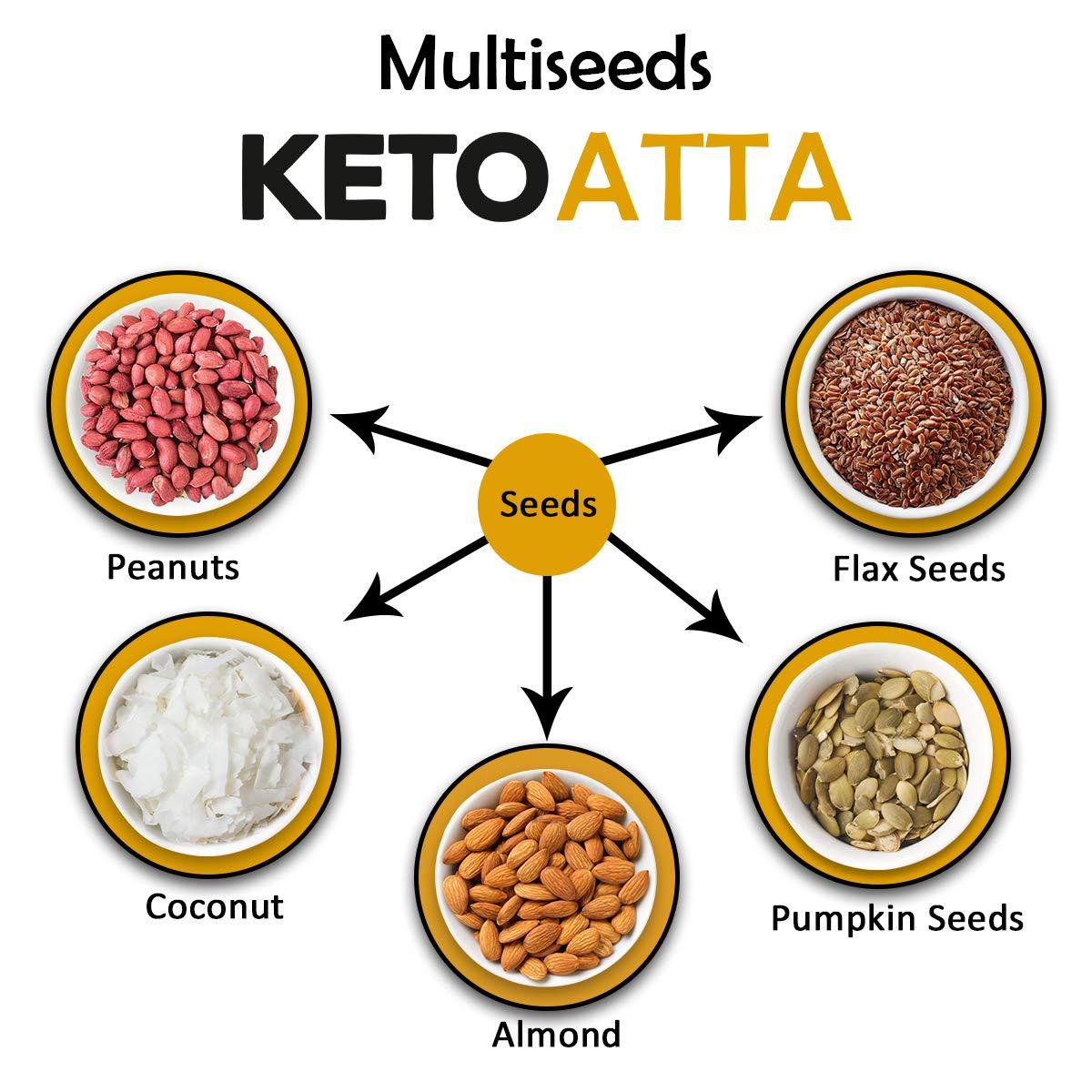 NutroActive NutroActive Keto Atta (1g Net Carb Per Roti ) Extremely Low Carb Flour - 500 gm