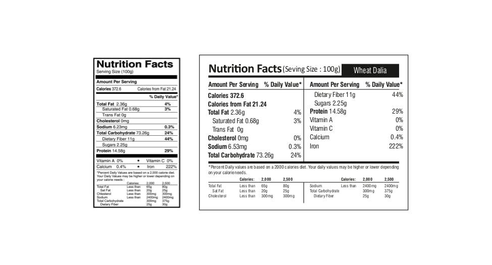 INDUZ ORGANIC Induz Organic Wheat Daila / Porridge Dalia, 500g - 100% Organic Healthy Dalia (Pack of 2)