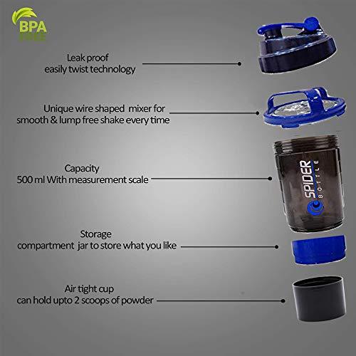 Ayushiv Ayushiv GUL BANAFSHA (VIOLA ODORATA) - SWEET VIOLET - ENGLISH VIOLET (200 GM)