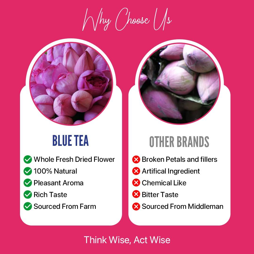 AVN Ayurveda AVN Norbepee Ayurvedic Tablets - An Ayurvedic, Herbal & Natural Formulation (120 Tablets)