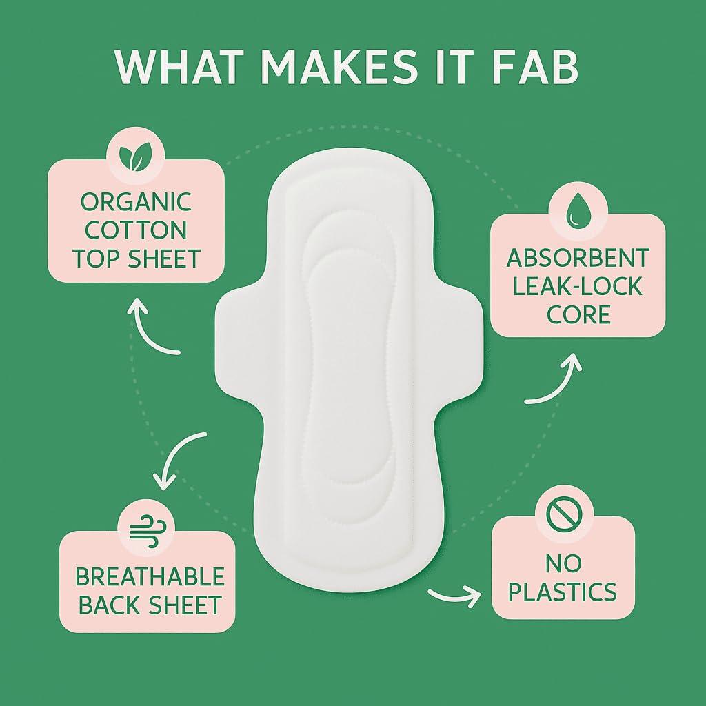 FabPad FabPad Organic Cotton Ultra Thin Rash Free Biodegradable Eco-Friendly Sanitary Pads Period Napkins with Disposable Cover (Medium Flow, Pack of 12)