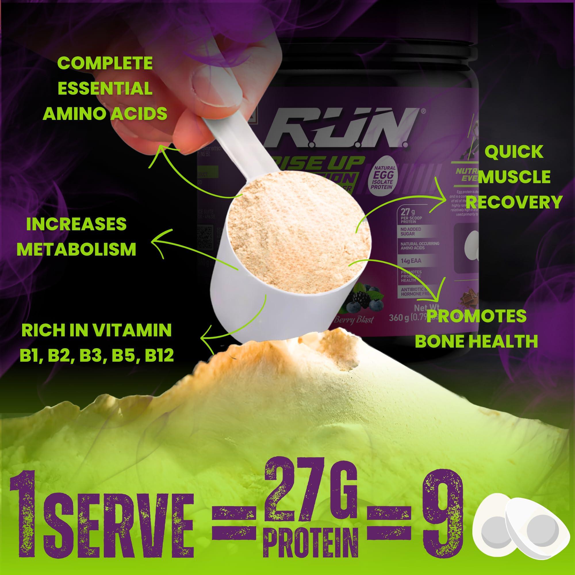 RUN RISE UP NUTRITION R.U.N-RISE UP NUTRITION Egg White Protein Powder for Athletes,Gym & Fitness Enthusiasts |27g Protein & 14g EAA|Lactose, Soy & Gluten Free Egg Albumen Protein Powder for Immunity, Berry Blast- 360gms