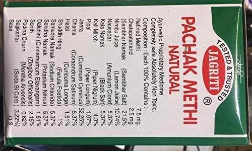 Ayupra Wellness Ayupra Wellness Pachak Methi Natural with Free Pachak Methi
