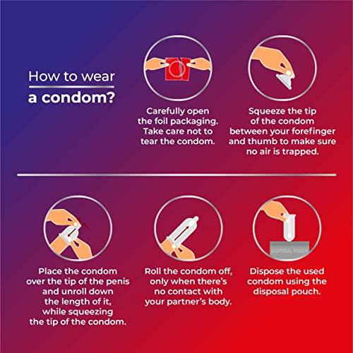 Skore Skore Condoms Cool Watermelon