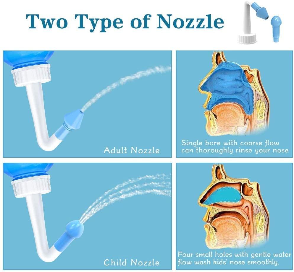 Fariox Fariox Neti Pot Sinus Rinse Bottle Nasal Wash Bottle Nasal Wash Bottle, Sinus Rinse and Nasal Irrigation Nasal Wash Bottle Pot Device Nasal Irrigation Perfect for Adult & Kid