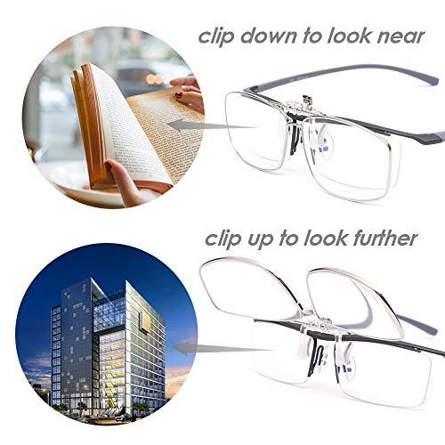 LUFF LUFF Reading Glasses Clip Anti-blue light Magnifying Glass Portable Clips(2.0X)