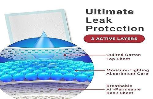 stoe stoe Underpad Sheet Large 60, 90 in Bulk Packing of 100 Pieces (Blue, Large Size)