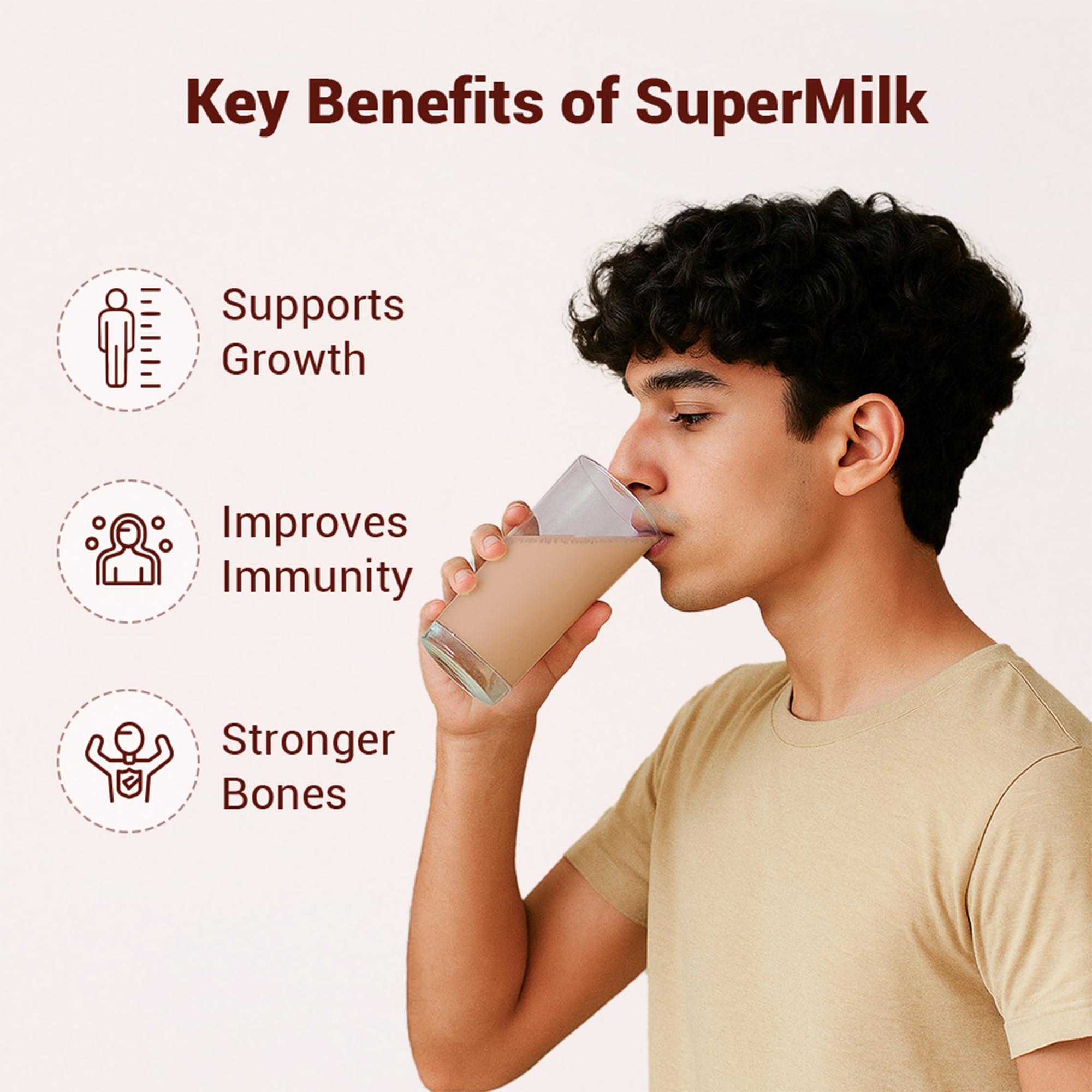 Gritzo Gritzo SuperMilk Daily Nutrition (13+y Teen Athletes), 12g Protein (Double Chocolate, 1kg) | Zero Refined Sugar, 21 Vitamins & Minerals