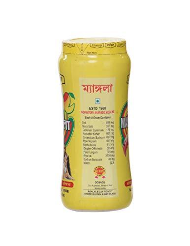 Chamria CHAMRIA MANGOLA 200GMS (2 PACKS OF CHURAN/PACHAK)