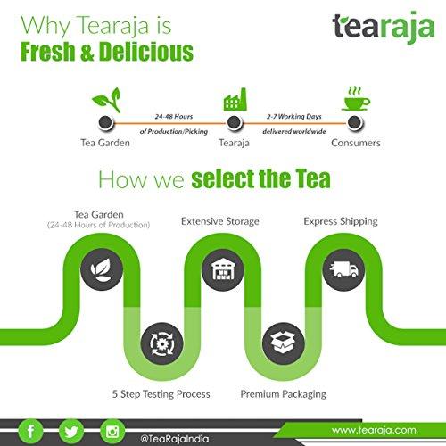 TeaRaja TeaRaja - Silver Needle White Tea 50 Gm(FREE TEA INFUSER)