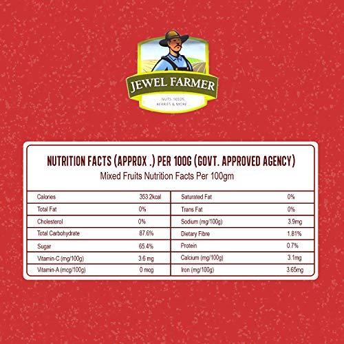 JEWEL FARMER JEWEL FARMER Dried Mixed Fruits with Mango, Papaya, Pineapple, Pomelo, Guava, Kiwi & Strawberry, Vitamin & Fiber Rich Fruitmix (250g)