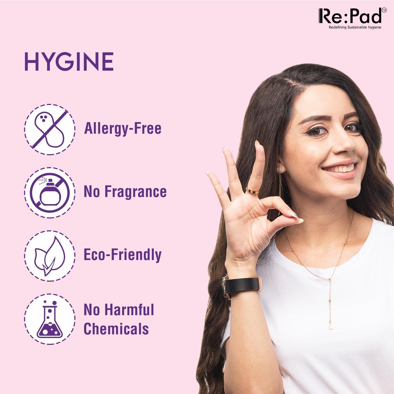 Re:Pad Re pad Reusable Cloth Sanitary for Women Overnight Cloth Washable Super-Absorbent, Soft and Comfortable 3 Super Maxi pads in (Blue) Sanitary Pad (Pack of 3) |Lasts Up To 1 .5 Years