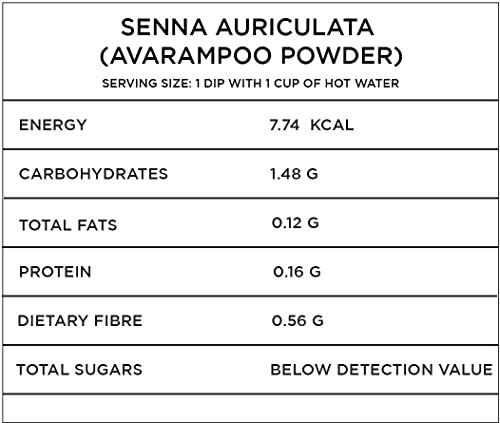 NAVRATRI-08 Natural and Pure Red Laal Kumkum Red Roli for Tilak Tika, Pooja,Pujan, Havan, Worship (250 Gram) Roli, Sindoor for Pooja and Tilak