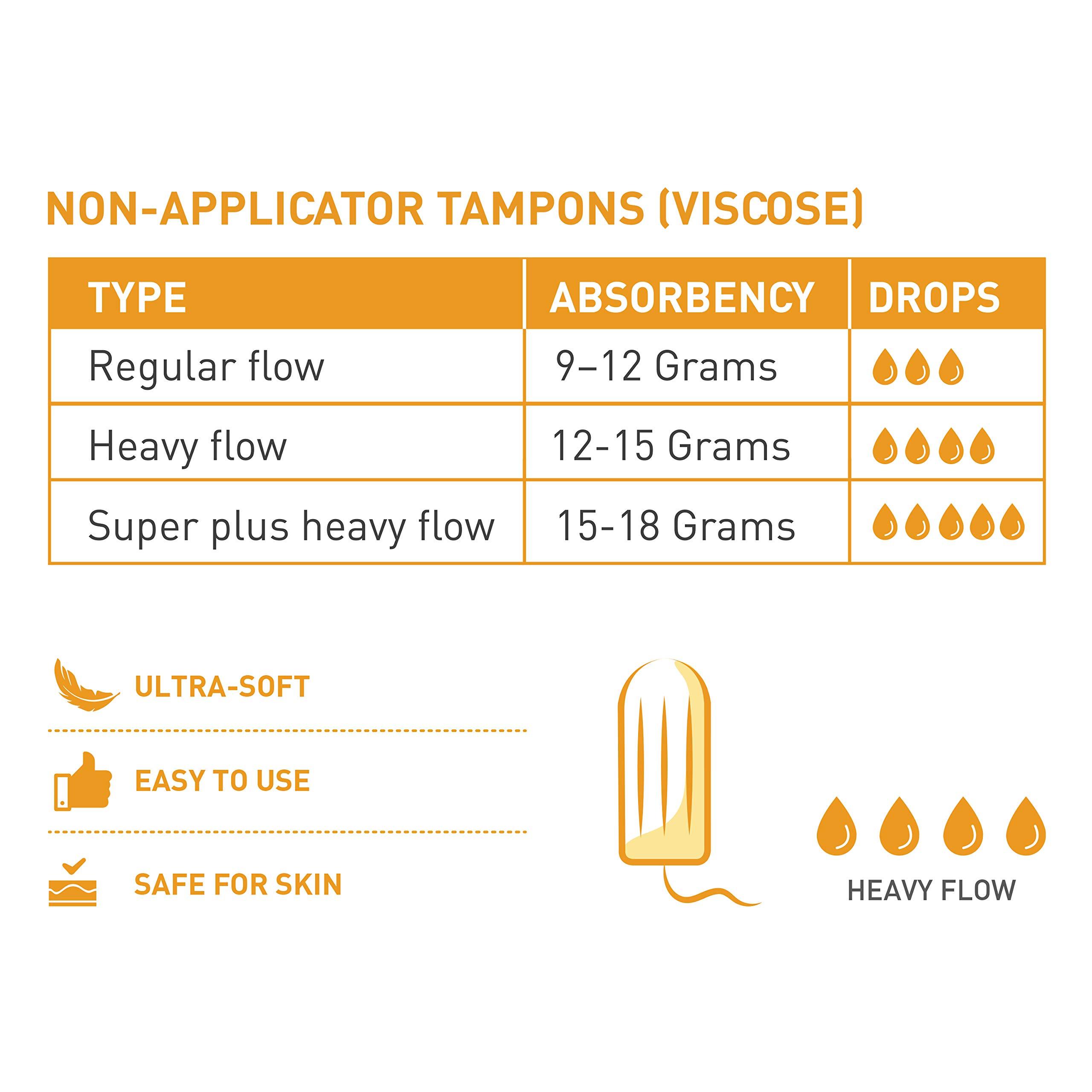 Sirona Sirona Period Made Easy Tampons - 20 Piece (Pack of 2) | For Heavy Flow | Biodegradable Tampons | FDA Approved