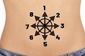 4beauty Therapy 4beauty Therapy Acs navel/Nabhi displacement pump (NABHI PUMP GLASS)