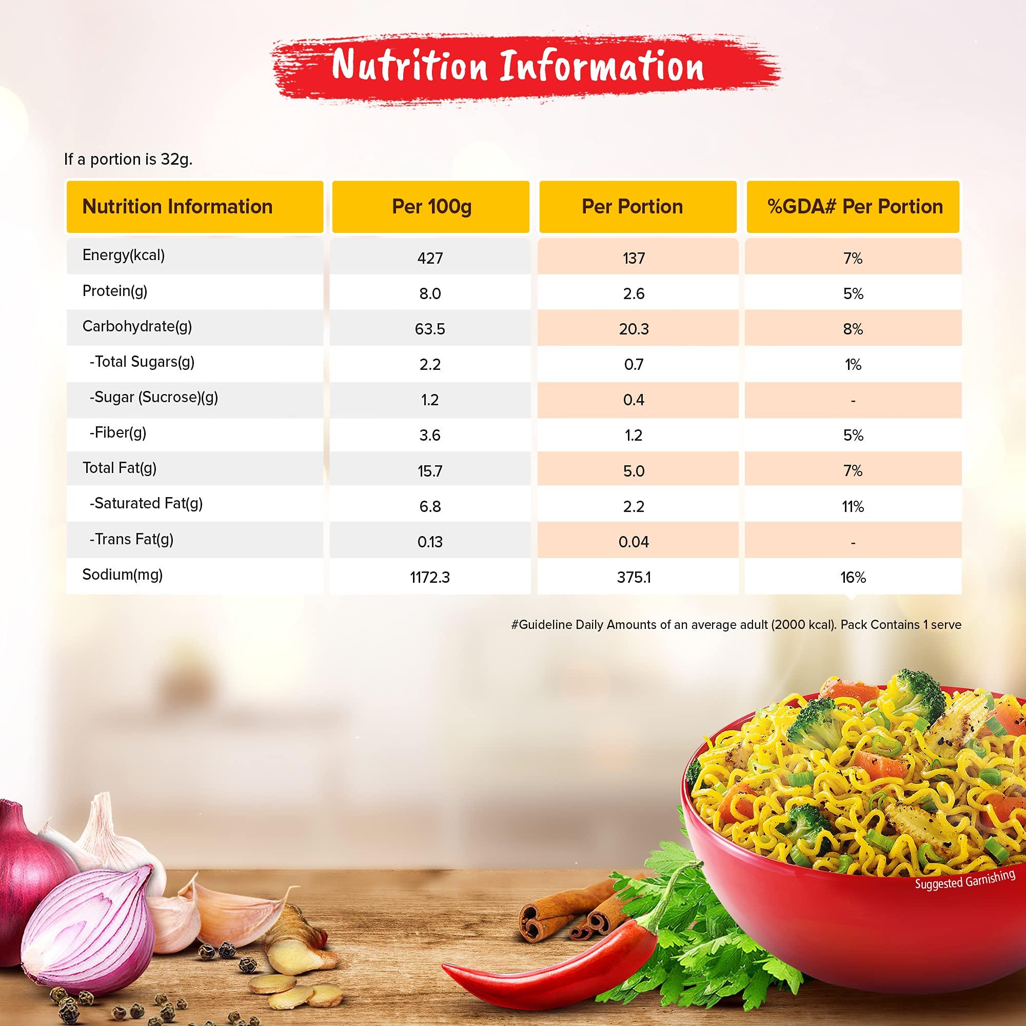 MAGGI Maggi 2 Minute Masala Noodles, 32g [Pack of 18]