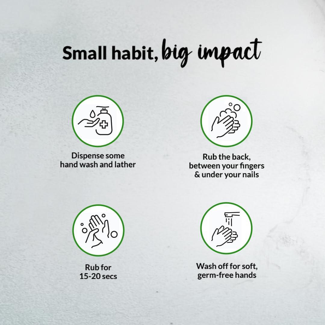 MEDIMIX AYURVEDIC Medimix Ayurvedic Nature Care Hand Wash Refill With Neem,Tulsi&Aloe Vera 175 Ml (Combo Pack Of 2)|For Soft&Odour-Free Hands|99.9% Germ Protection|Shop Herbal|Natural|Soap-Free|100% Vegan