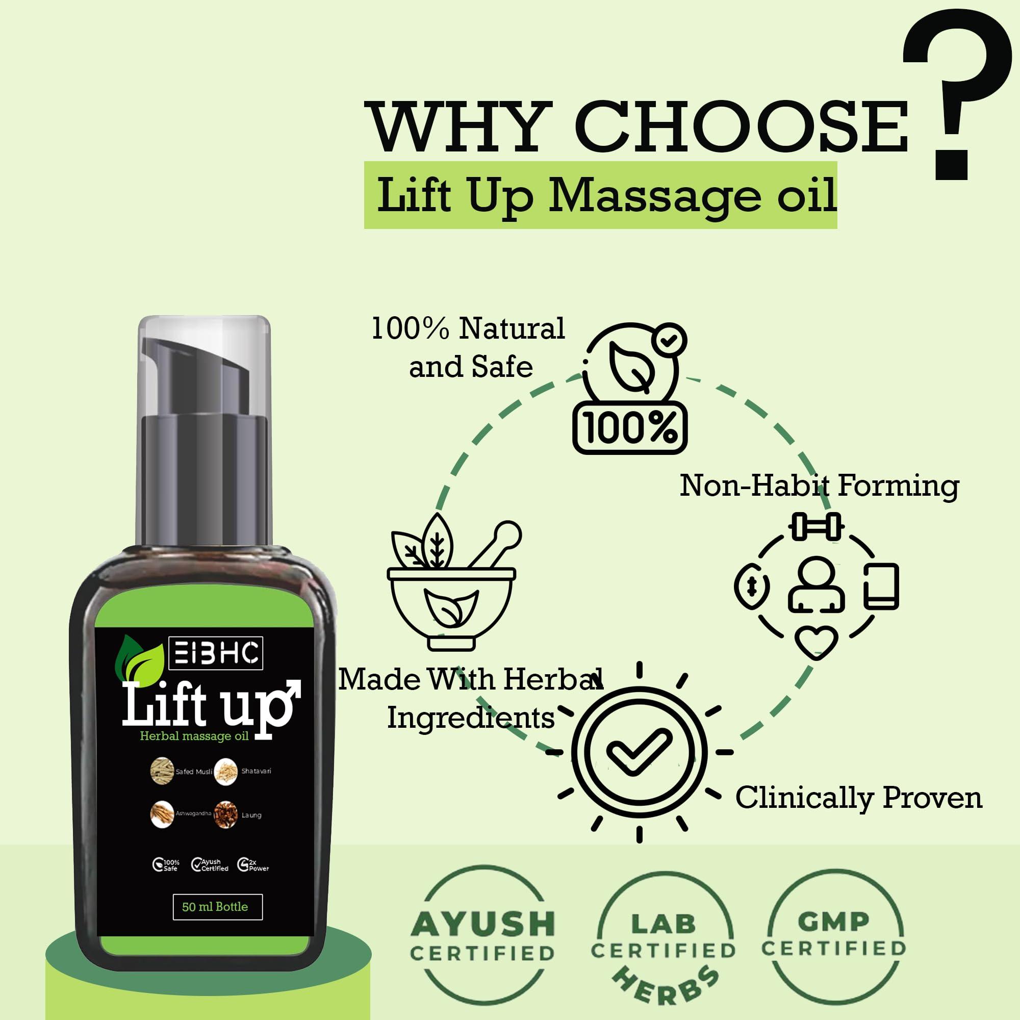 EIBHC EIBHC Xtra Power 100% Ayurveda Massage oil With Malakangani,Lavanga,Dalchini,Jayaphal,Vinola,Bala,Kesar,Aswagandha (30 ml) (30 ml)