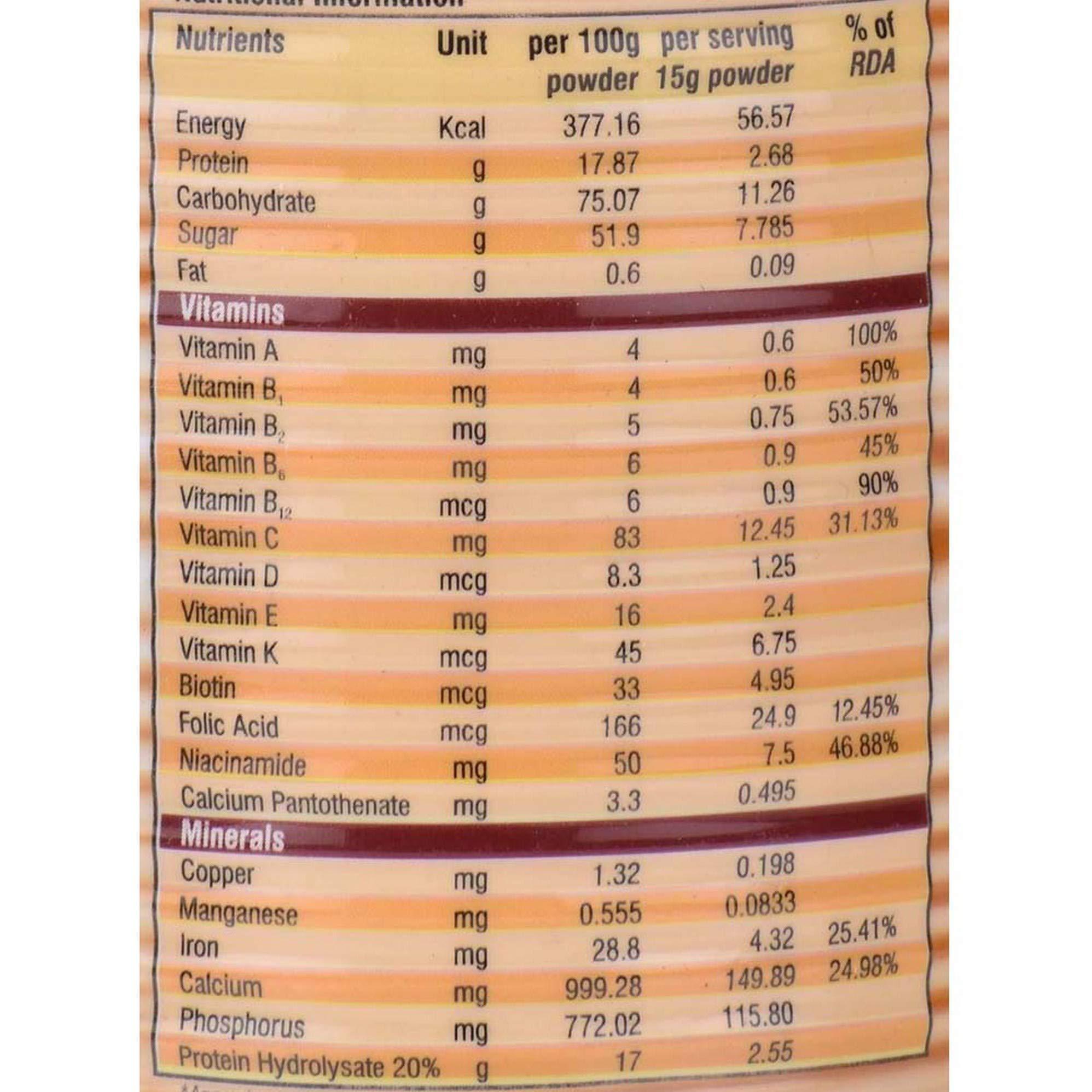 Ecoprot Ecoprot Chocolate Flavour - Bottle of 200 gm Powder