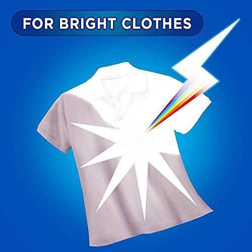 Soap Soap RIn Detergent Bar (250gm Pack of 2)