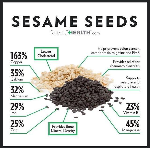 DRY FRUIT HUB Dry Fruit Hub Nylon sesame seeds 1kg,Hulled White Sesame Seeds, Nylon Til, Sesame seeds hulled, Sesame Seeds for Eating