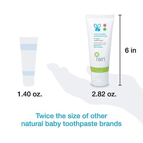 Rain Natural Products Rain Natural Baby Fluoride Free Kids Toothpaste Gel - Non Toxic Safe to Swallow Infant Toddler Tooth Paste, 2.8 Oz, Babies Training, Ages 6 to 12 months and Up Vitamin C Watermelon Toothpaste for Kids