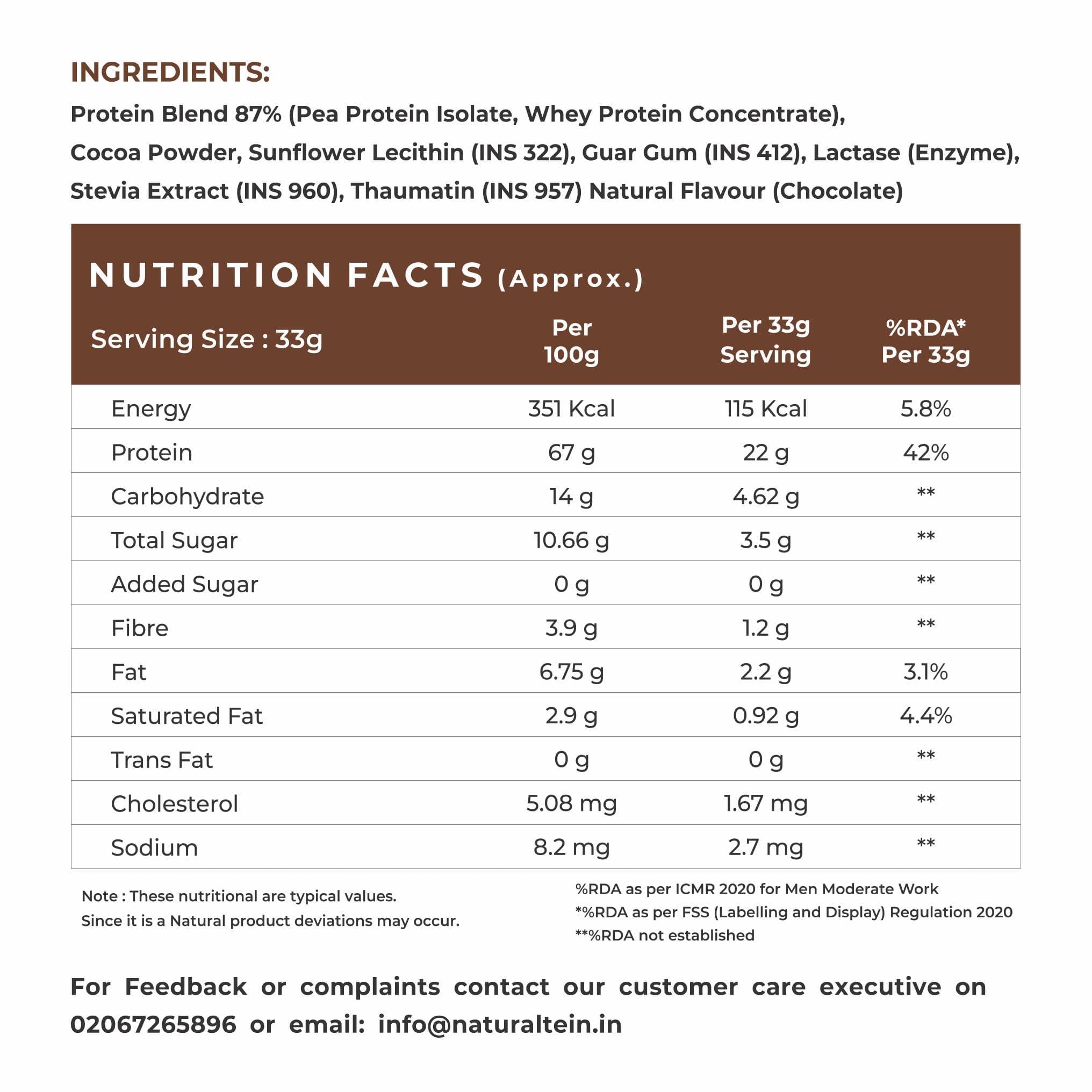 NATURALTEIN NATURALTEIN The Good Prot Protein, (Naturally flavored, Non GMO, No Artificial Sweeteners, Banned Substances Free) (Chocolate)