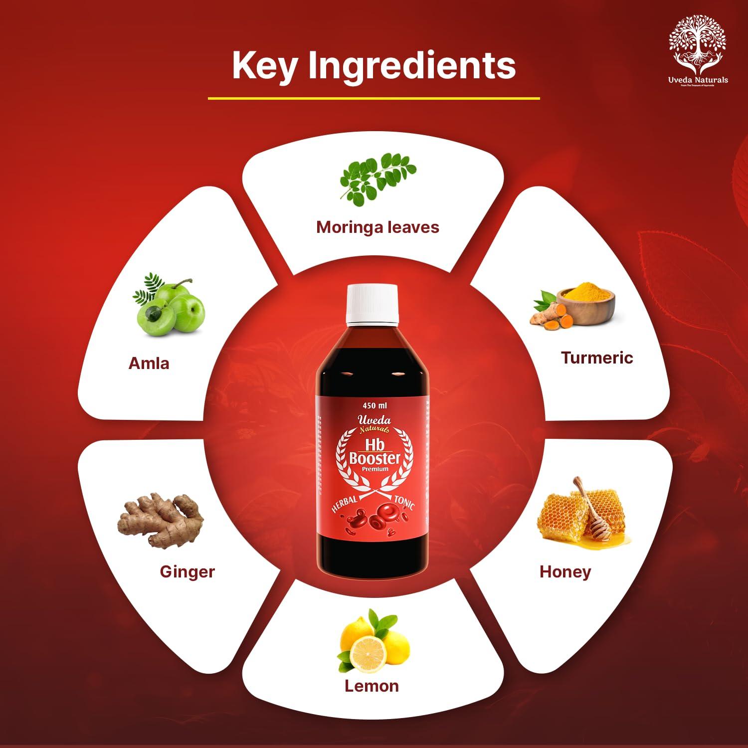 Uveda Naturals Uveda Naturals Hb Booster 450ml, Iron tonic & Enhances haemoglobin level