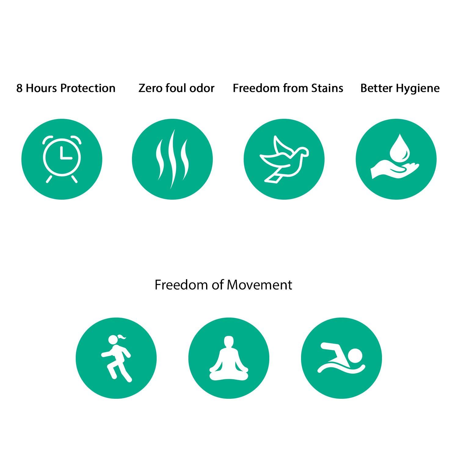 FLOH FLOH FDA Approved Regular Tampons For Women Regular Flow Pack of 2 (20 Pieces)