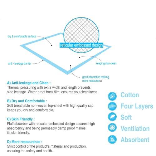 EASYCARE EASYCARE Unisex Skin Friendly Cotton Underpads, Made In India, 60 X 90 Cm, Pack Of 4 (40 Units)