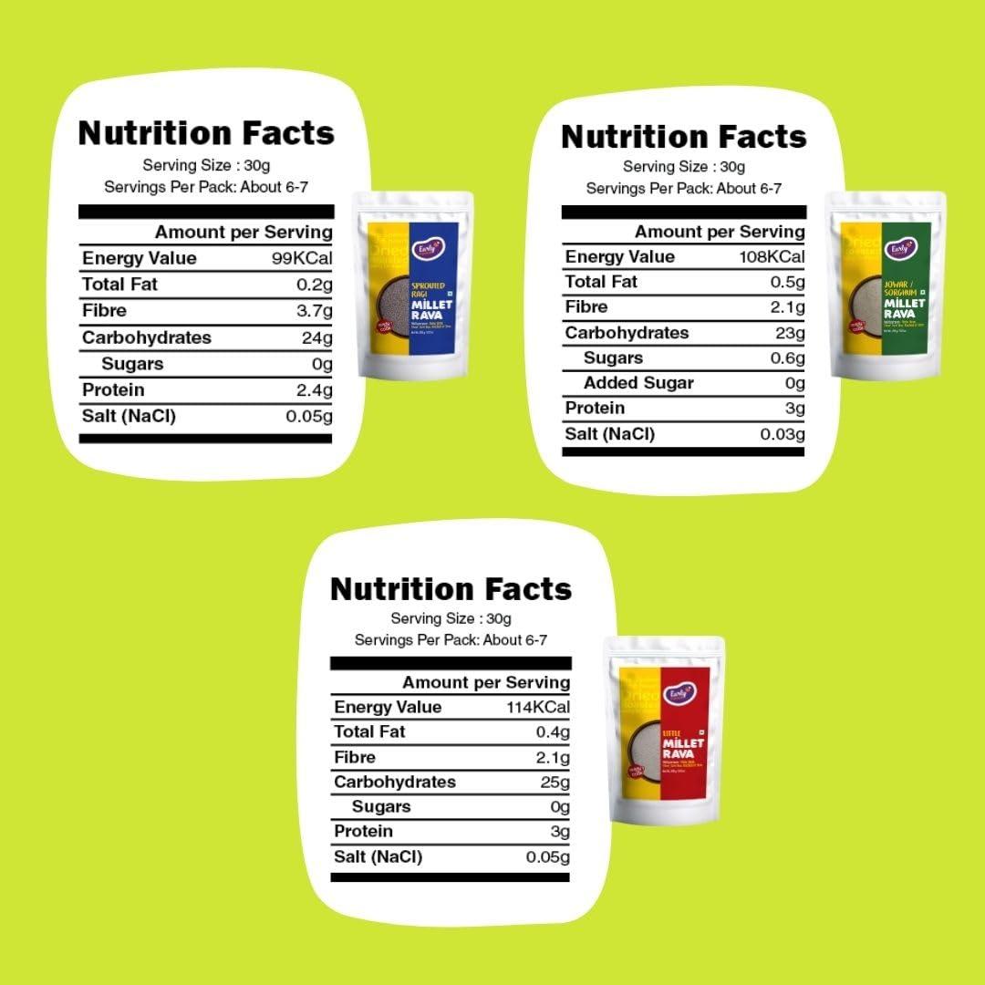 Early Foods Early Foods : Assorted Pack of 3 - Millet Rava (Sprouted Ragi, Jowar & Little Millet Rava) 250 g x 3