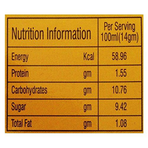 Girnar Girnar Instant Premix Masala Chai (Pack Of 2), 140 Grams, Chai Tea, Granules