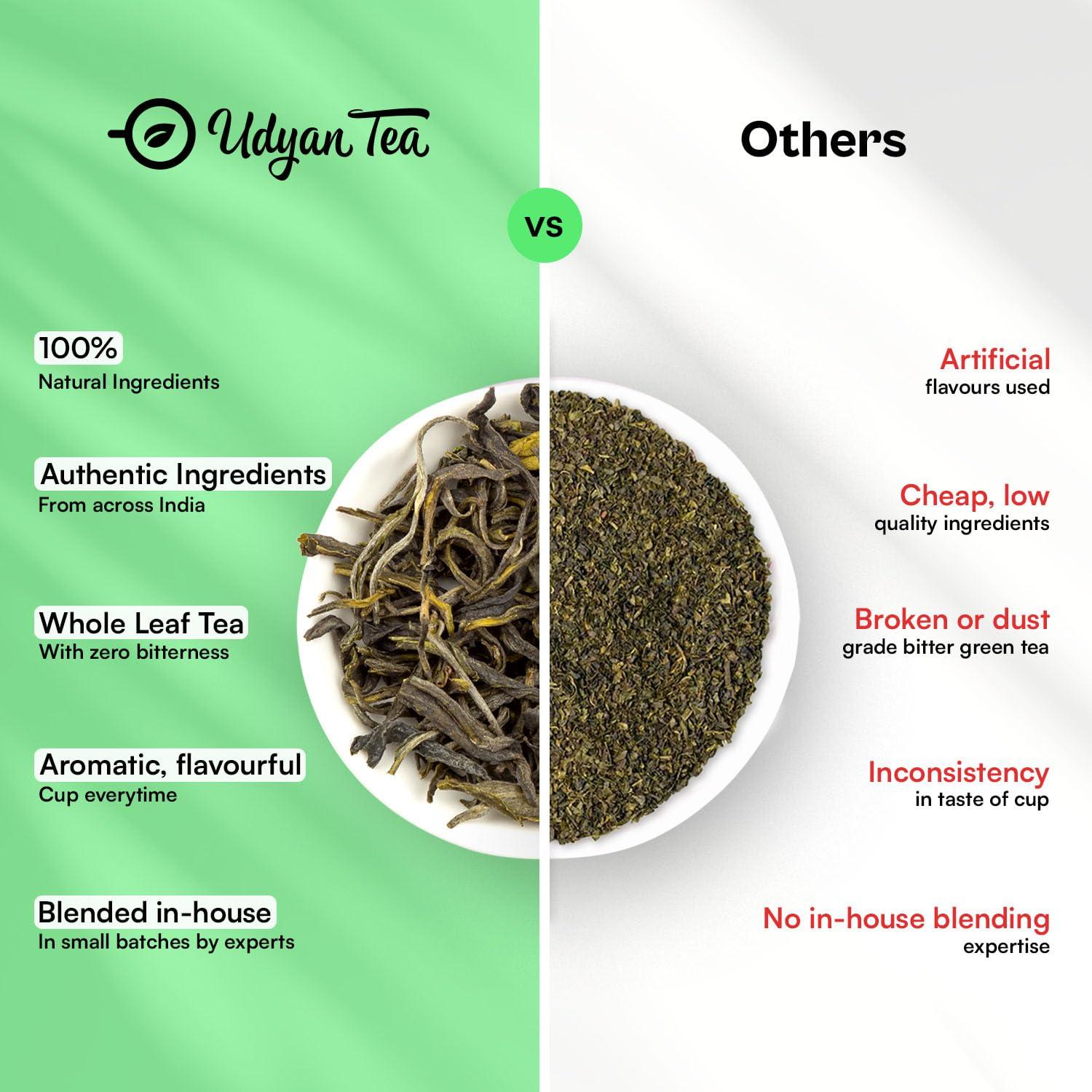 Udyan Tea Udyan Tea Imperial Earl Grey Black Tea, 100g (40 Cups) | Energises & Reduces Fatigue and Stress