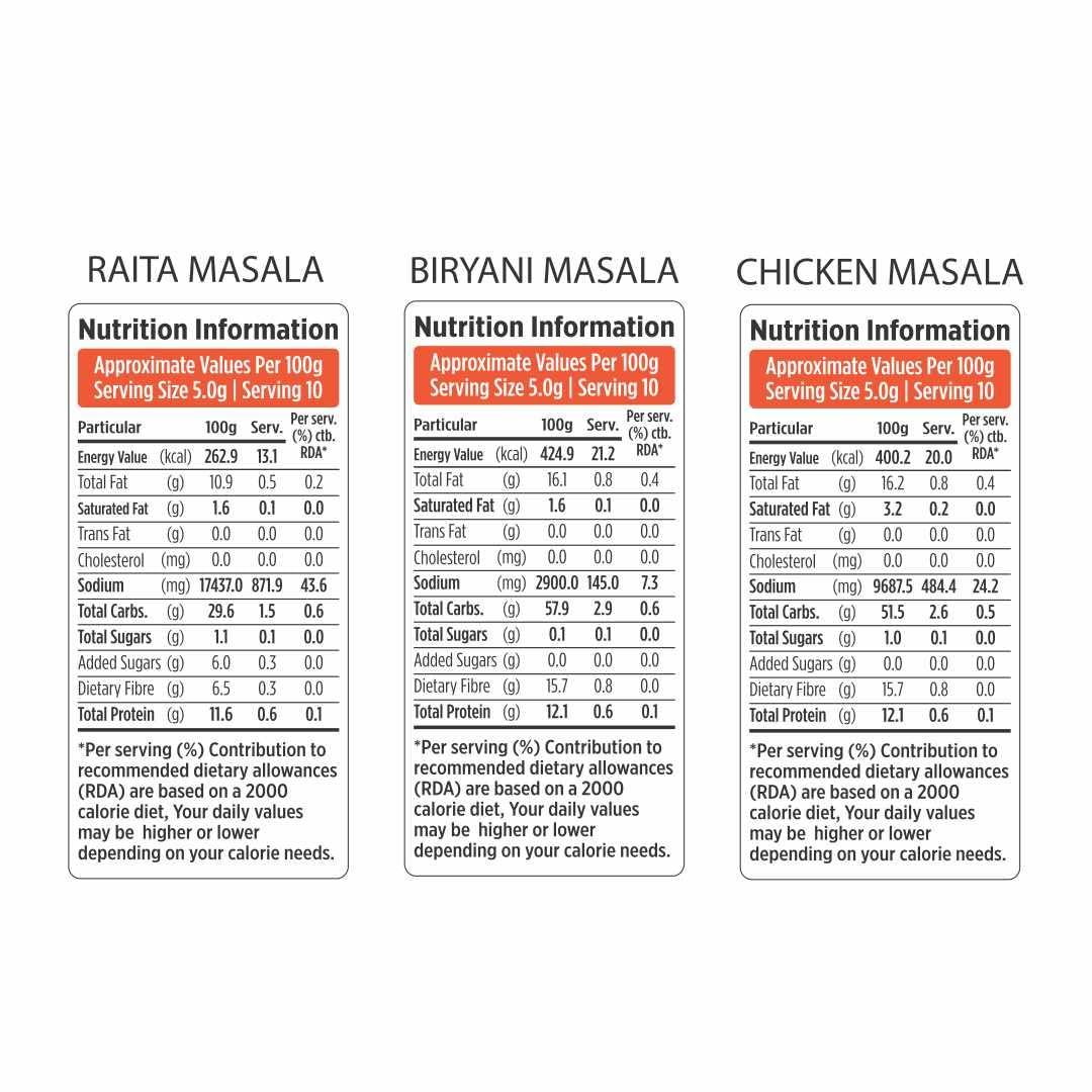 Heeral Wah India Heeral Wah India Chicken Masala, Raita Masala, and Biryani Masala | Combo Pack With Natural Ingredients - 50 Gram In Each Pack