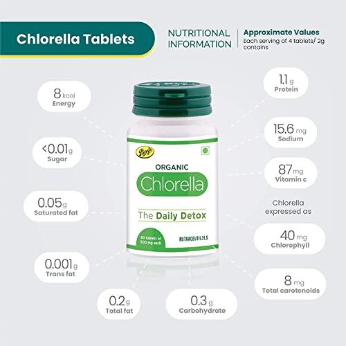 Parry's Wellness Parry's Wellness Organic Chlorella The Ultimate Detox Superfood Protects Liver and promotes Health | Removes Heavy Metals & Body Toxins | 100% Organic & Safe | Made In India – 60 Tablets (500mg Each)