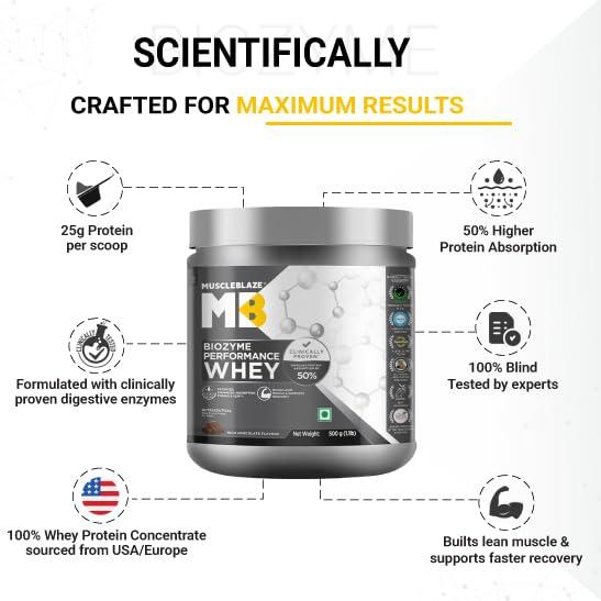 MuscleBlaze MuscleBlaze Biozyme Performance Whey Protein | Clinically Tested 50% Higher Protein Absorption | Informed Choice UK, Labdoor USA Certified & US Patent Filed EAF (Rich Chocolate, 500 g / 1.1 lb)