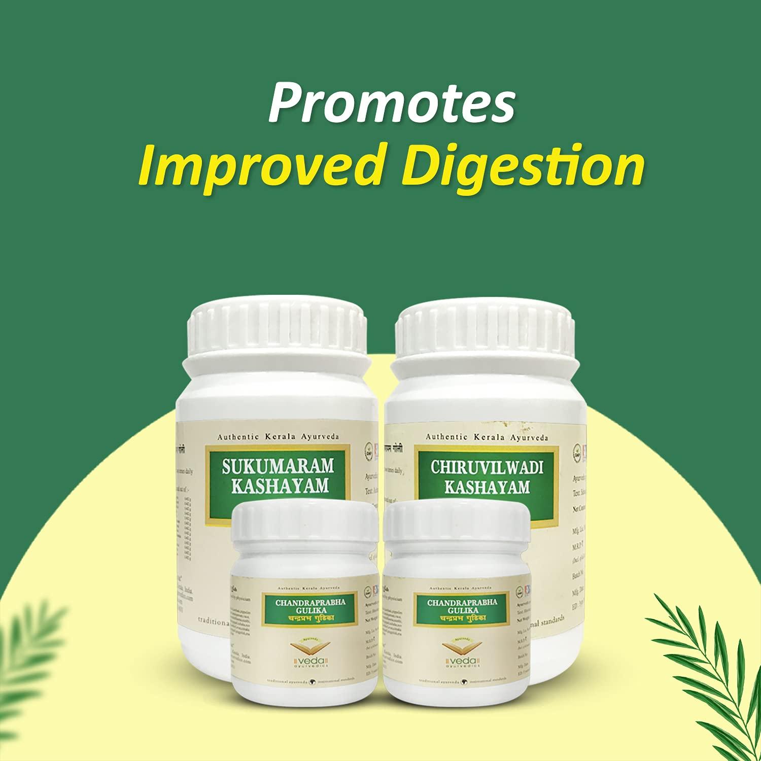 Nirogam Nirogam Varicocele Kit - 4 Products Pack