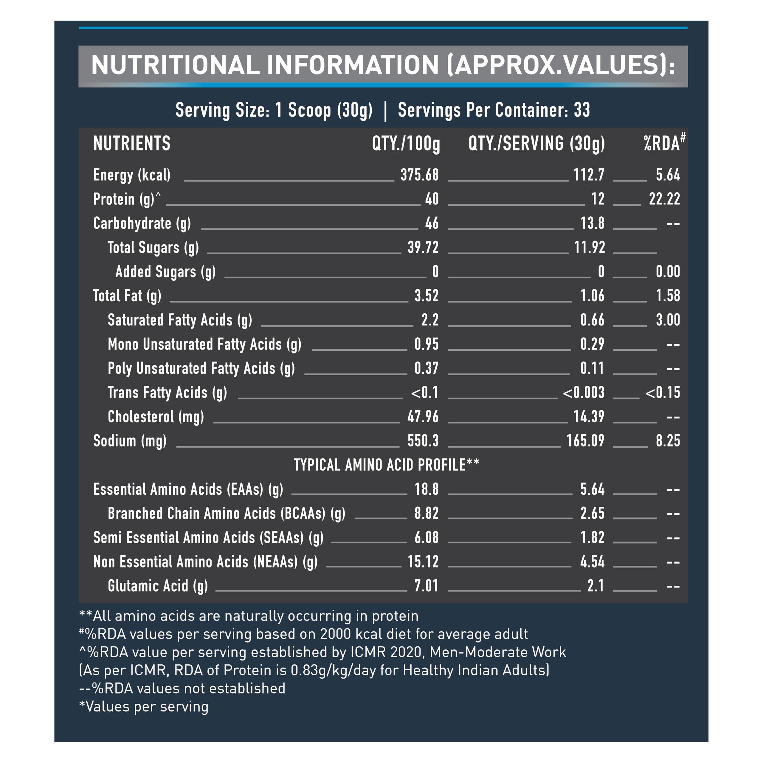 MuscleBlaze MuscleBlaze Beginner\'s Whey Protein, No Added Sugar, Faster Muscle Recovery & Improved Strength (Cookies and Cream, 1 kg / 2.2 lb)