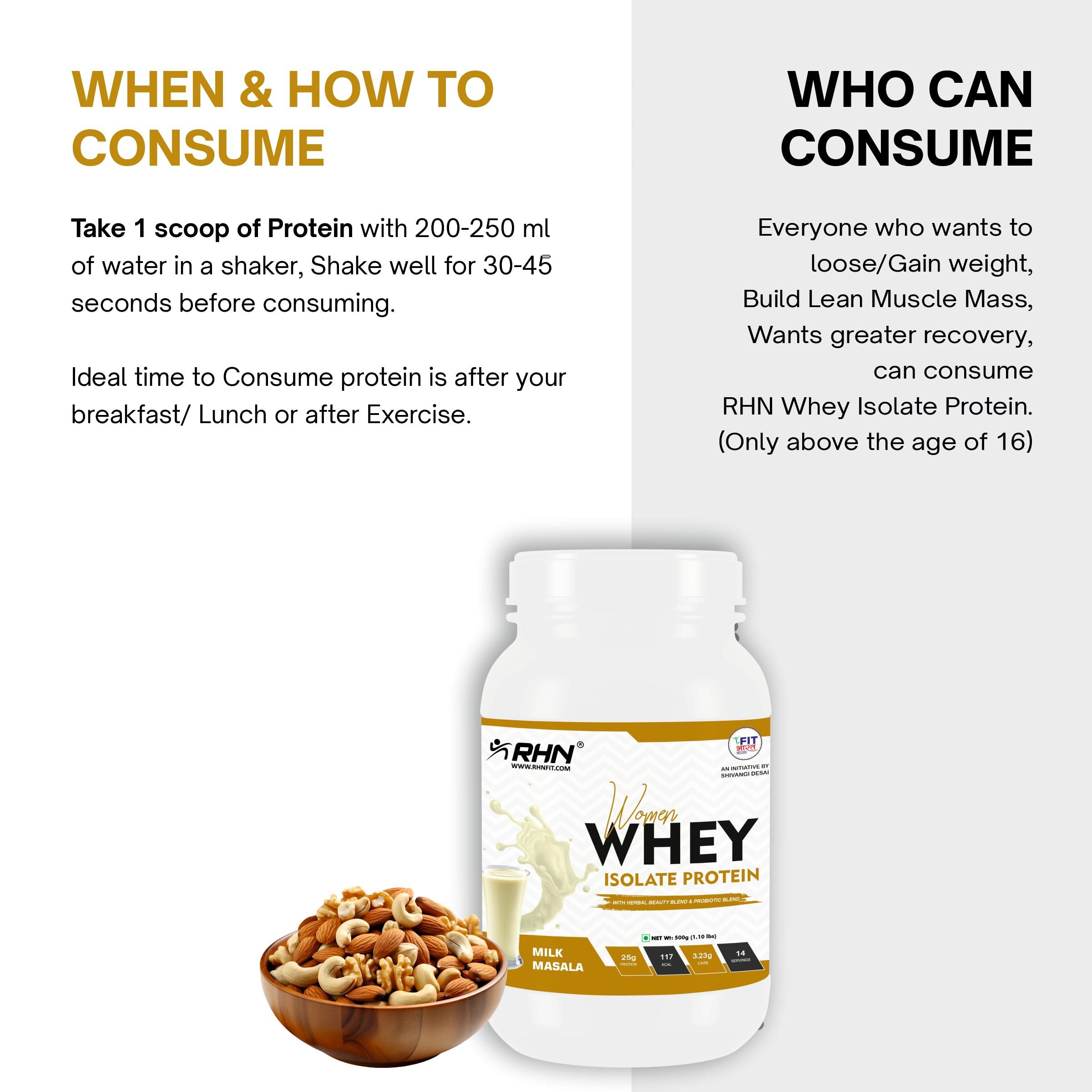 RHN RHNFIT Women\'s Whey Isolate Protein Milk Masala Flavour 500Gm | 25g Protien with Naturally Flavored, No Artifical Sweeteners, Non GMO