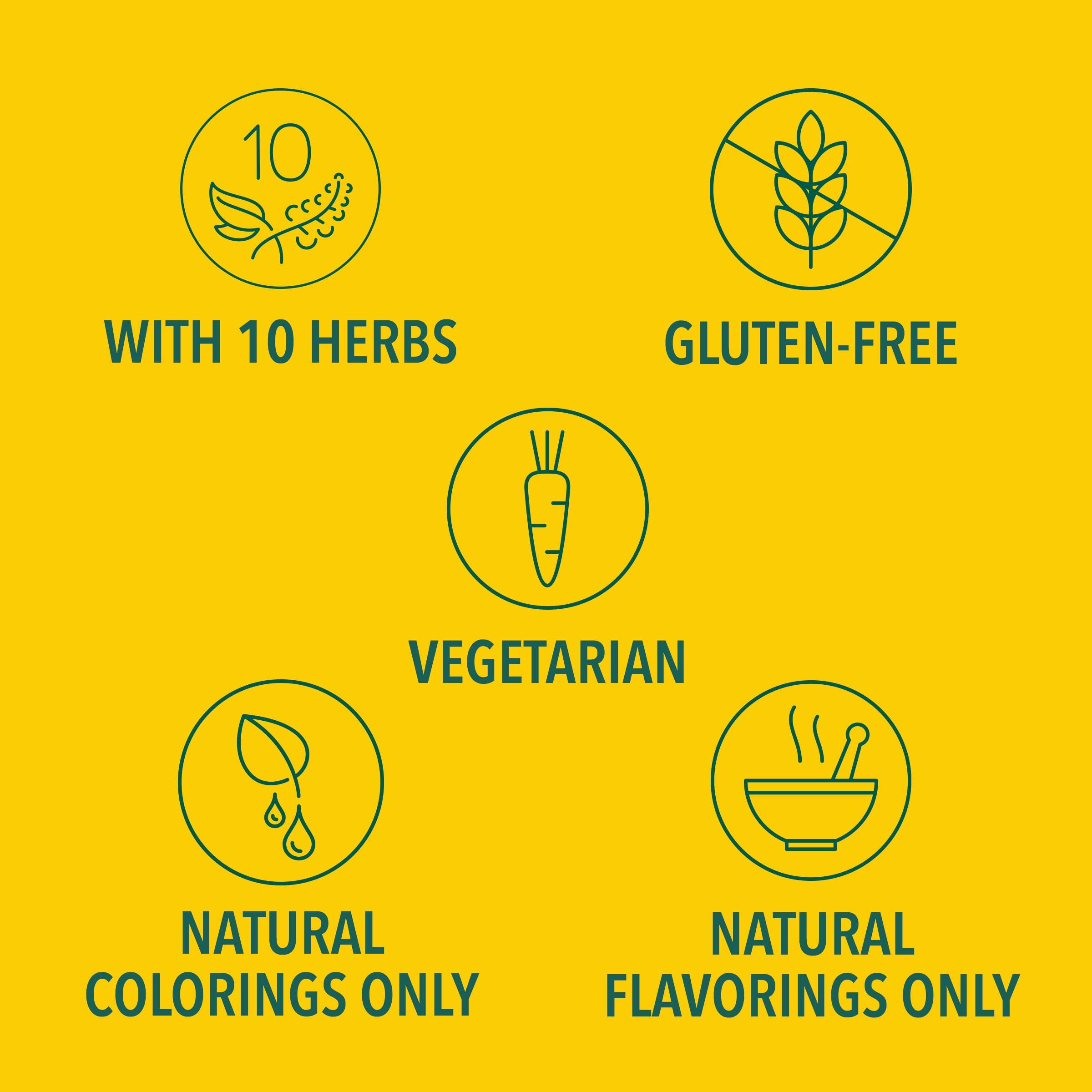 Ricola Ricola The Original Natural Herb Cough Drops, 130 Ct.