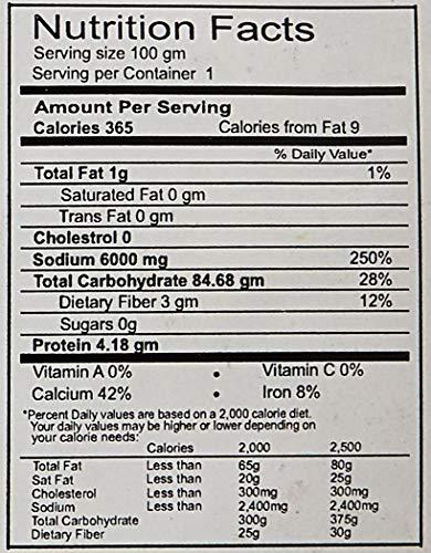 We Care Eco Products We Care Eco Products Curd Chilli | |Dahi Mirchi | Kondattam Mualku |Thairu Mulaku| Sun Dried Curd Chillies Salted (700gm) From Kerala