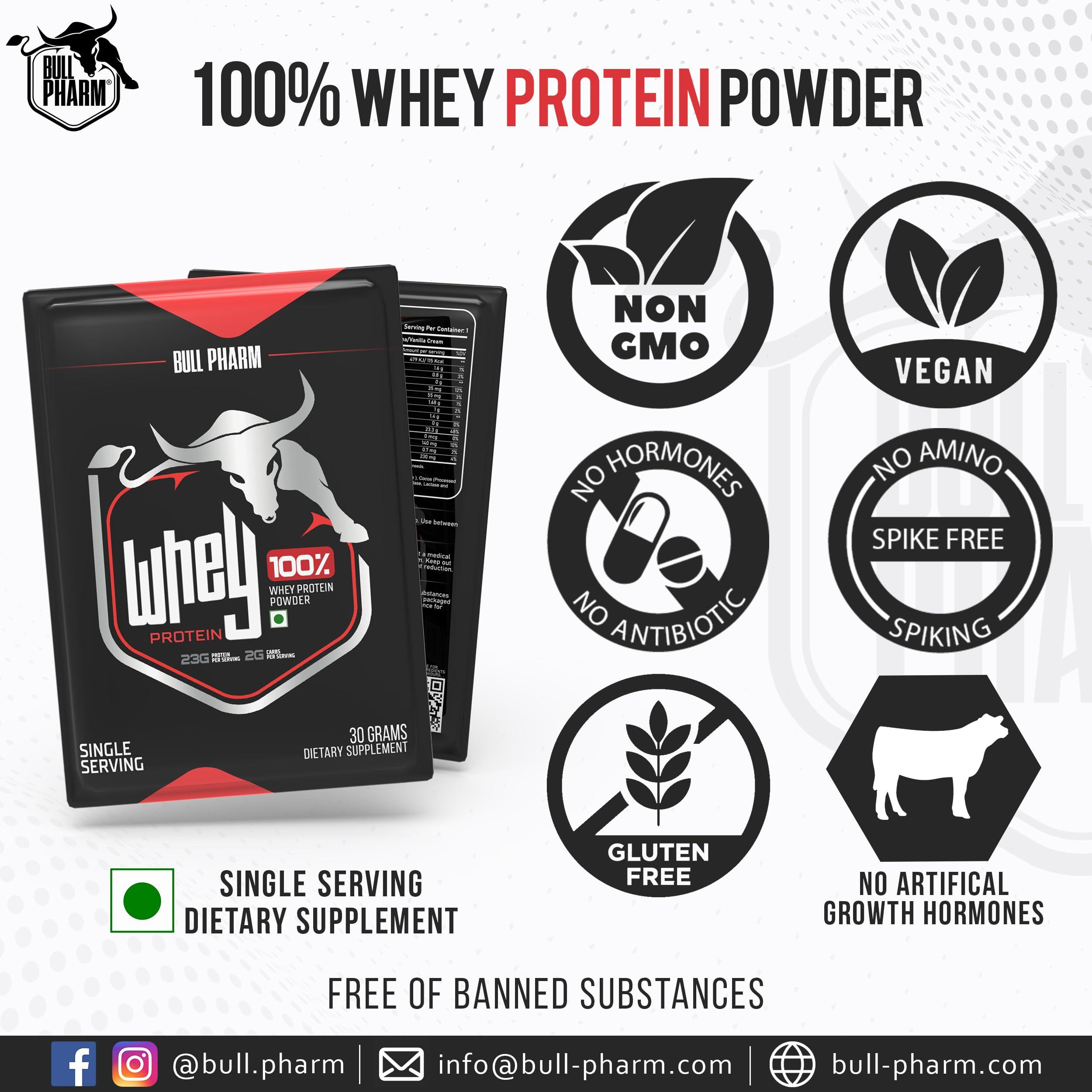 BULLPHARM BULLPHARM 100% WHEY PROTEIN POWDER | FOR LEAN MUSCLE, QUICK RECOVERY | FAST ABSORPTION | NATURAL BCAA AND EAA | NON-GMO | SOY & GLUTEN FREE | RBGH FREE | FSSAI APPROVED (Rich Chocolate, 30 grams)
