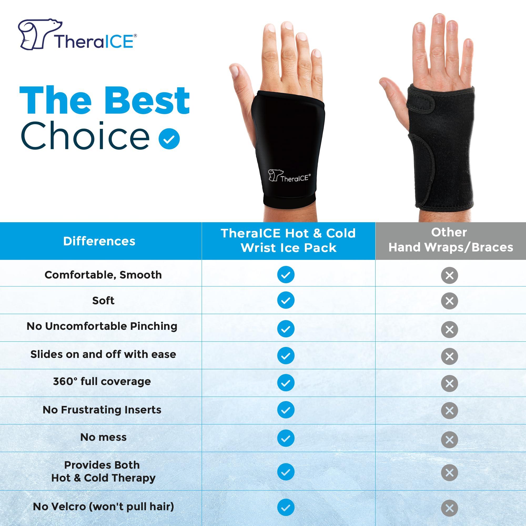 TheraICE Rx TheraICE Rx Wrist Ice Pack - Soft Gel Ice Pack Wrap for Wrist for Cold Therapy Relief for Rheumatoid Arthritis, Tendinitis, Carpal Tunnel Pain, Hand Injuries, Swelling, Pain & Bruises