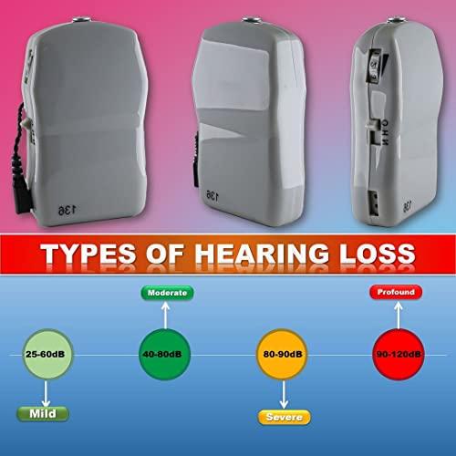Enlinea Enlinea ENL-P136 Pocket Hearing Aid Machine For Ear Old Age | Suitable For Mild To Moderate Hearing Loss (Pack of 1)